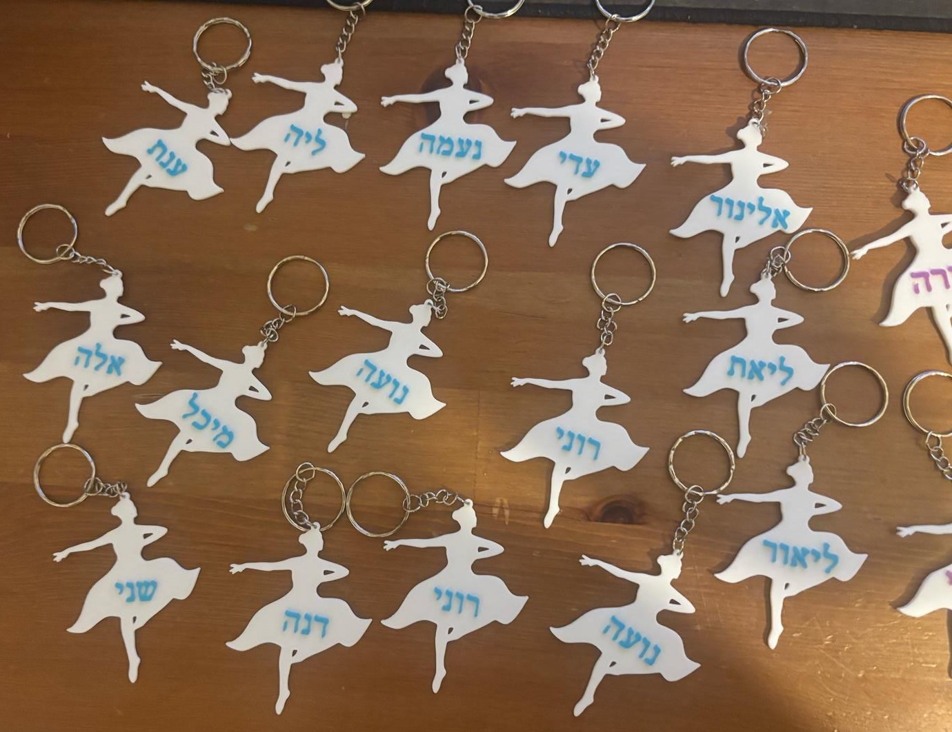 You are currently viewing מתנת סיום בהתאמה אישית